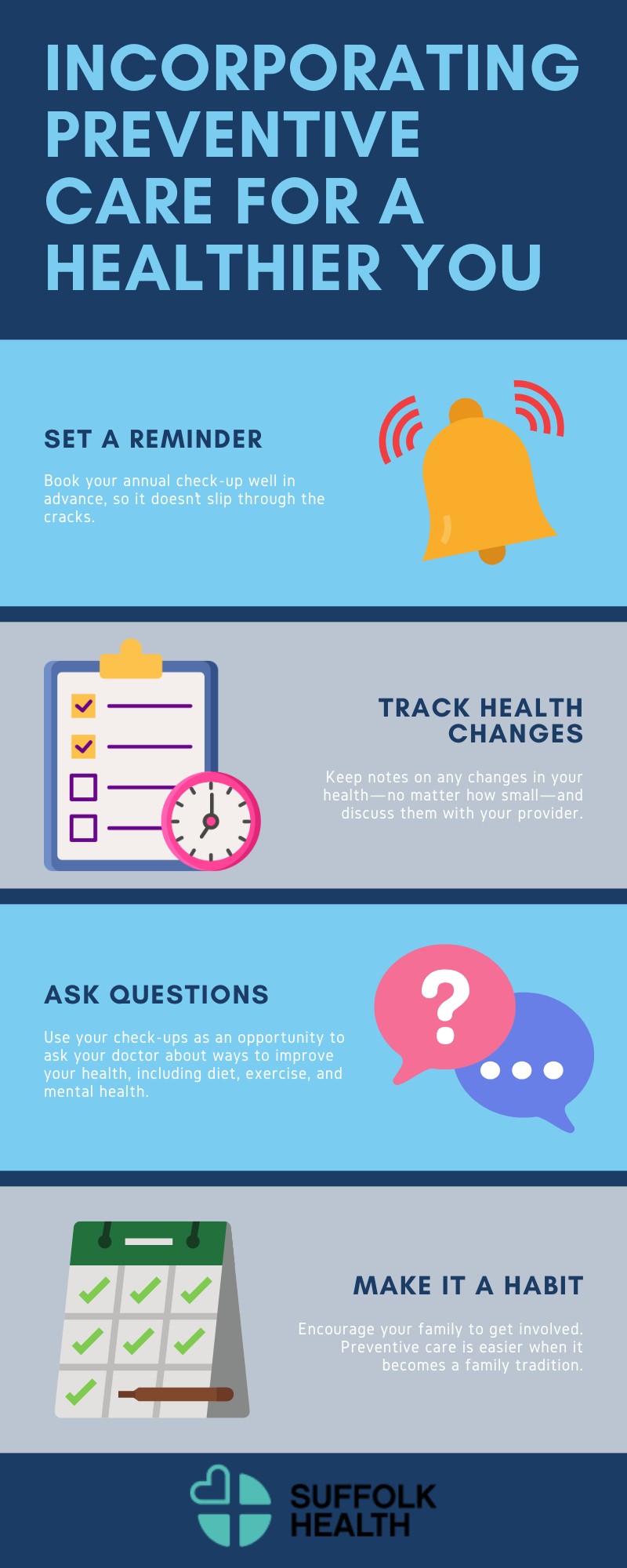 Preventive Care: How Regular Check-Ups Can Save Your Life