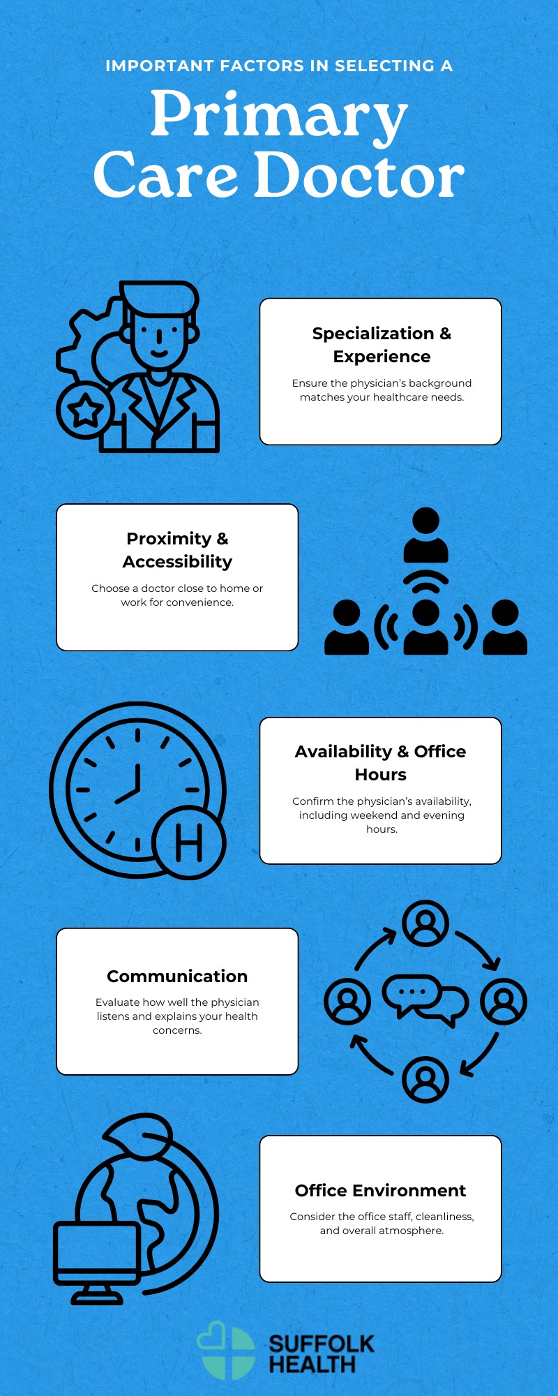 How to Choose the Right Primary Care Physician for Your Needs