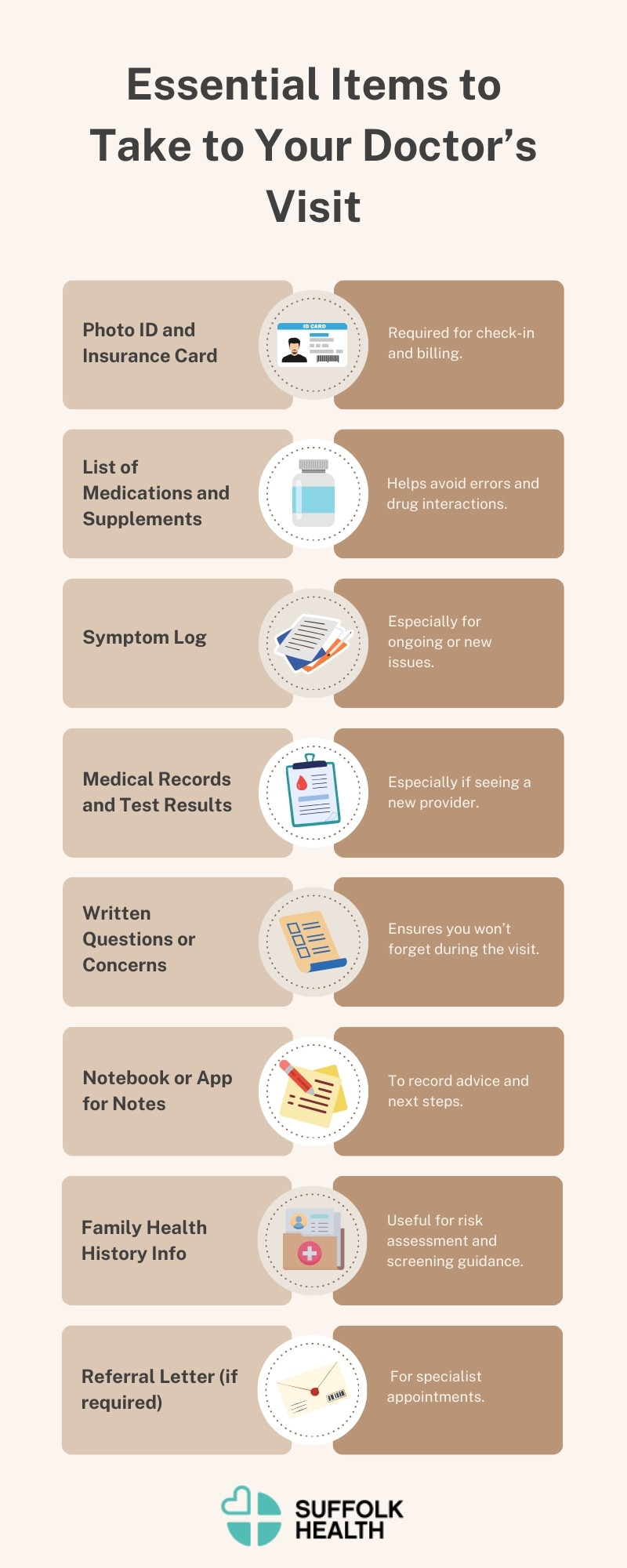 How to Prepare for Your Next Doctor’s Appointment