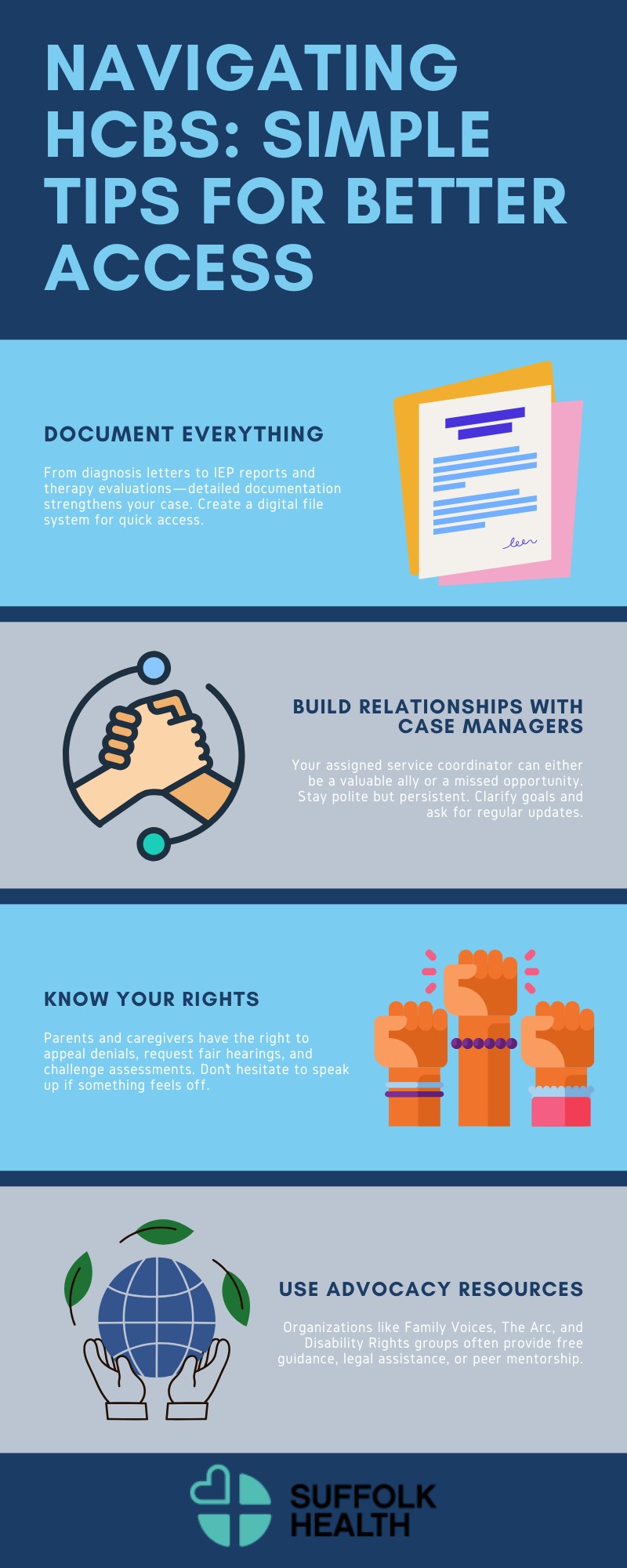 Navigating HCBS Eligibility and Access for Families