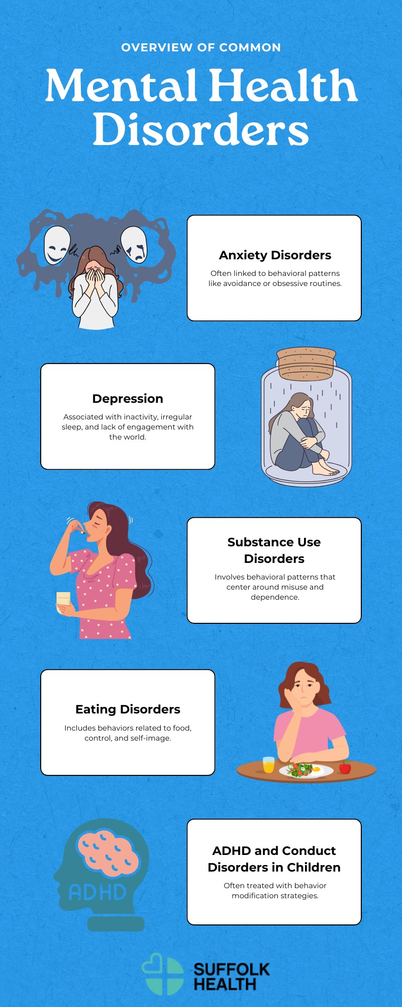 Understanding Behavioral Health and its Impact on Mental Wellness