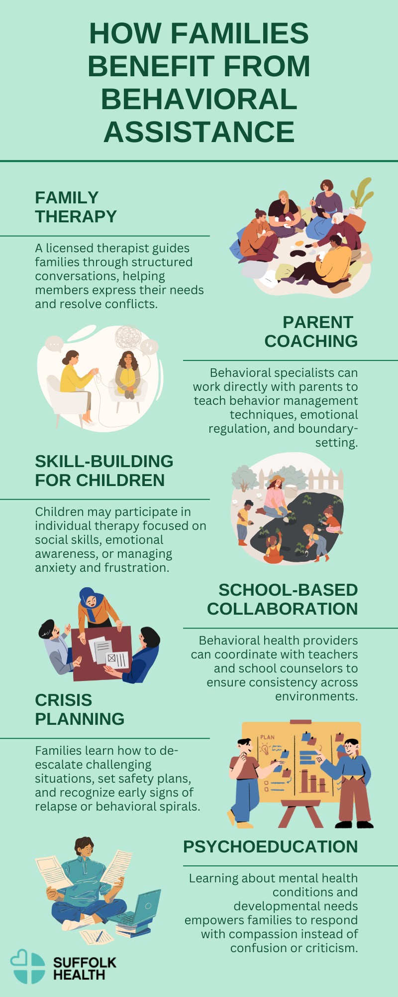 The Importance of Behavioral Health Support for Families