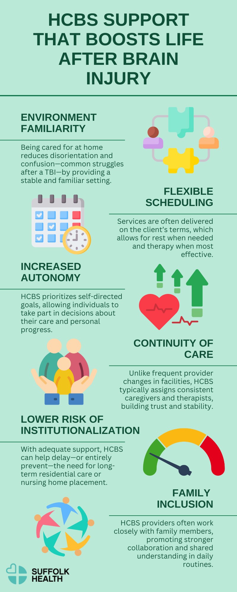 How HCBS Supports Individuals with Traumatic Brain Injuries
