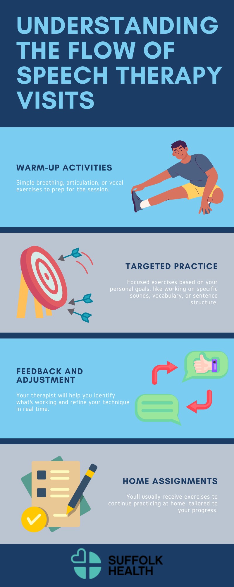 How Speech Therapy Helps Adults with Speech Impairments
