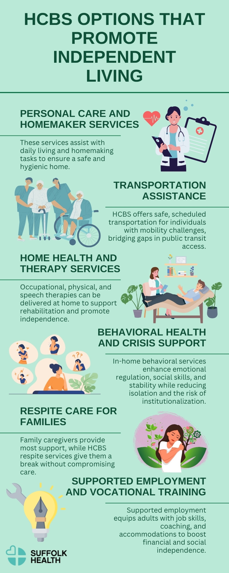 The Role of HCBS in Enhancing Independent Living