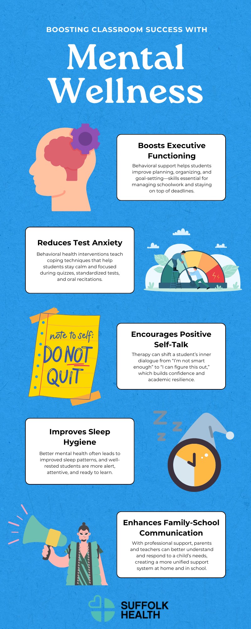 The Role of Behavioral Health in Improving School Performance