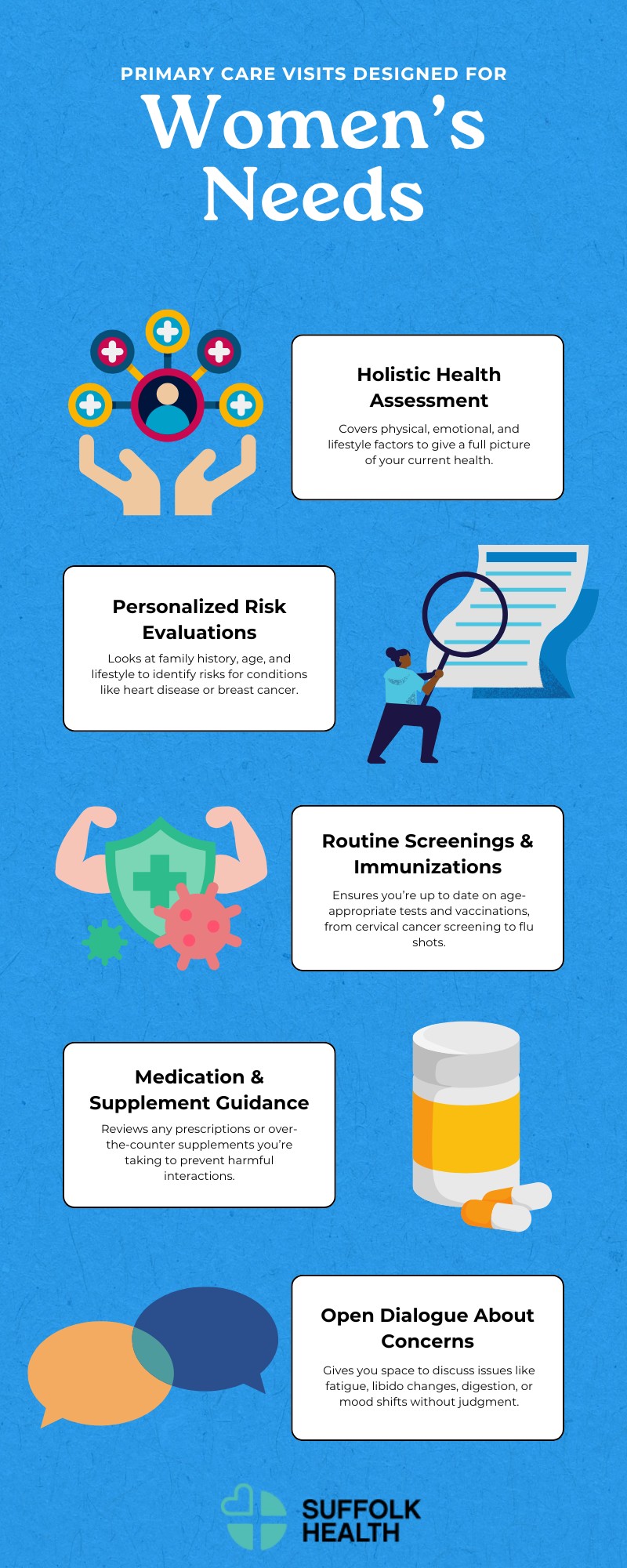 The Role of Primary Care in Women’s Health