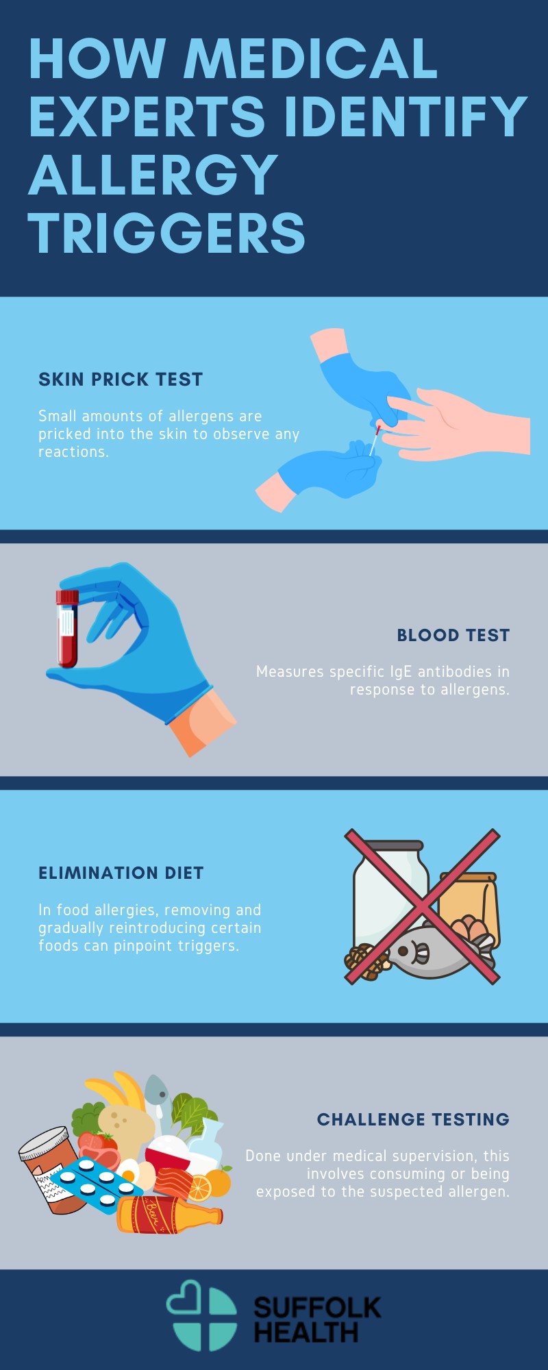 Understanding Allergies: Symptoms, Causes, and Treatments