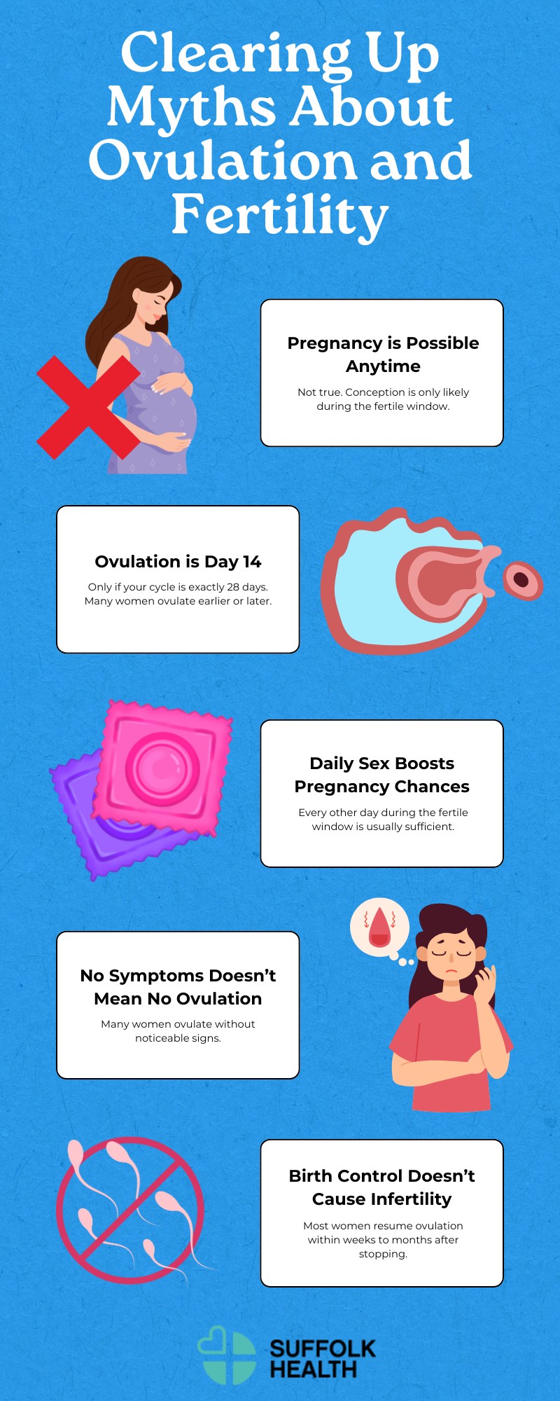 Women’s Guide to Understanding Ovulation and Conception