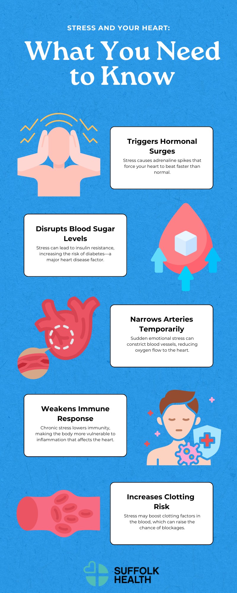 Can Stress Really Cause a Heart Attack?