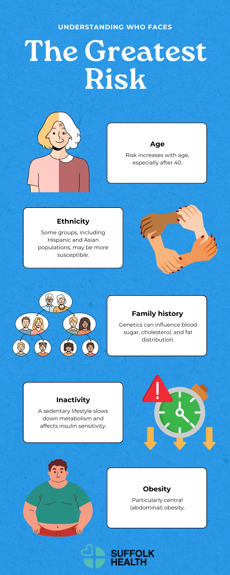 What Is Metabolic Syndrome and How Can You Prevent It?